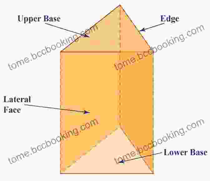 A Three Dimensional Object With A Rectangular Base And A Triangular Prism On Top. 3 Preparation For The TestAS Engineering Visualizing Solids Question Type 2 (Preparation For The TestAS Engineering 2024)
