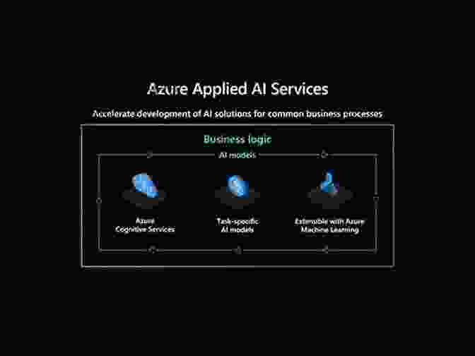 Azure AI Services Overview Microsoft Azure AI Fundamentals Certification Exam Preparation Guide (AI 900): Microsoft AI 900 Certification Exam Guide