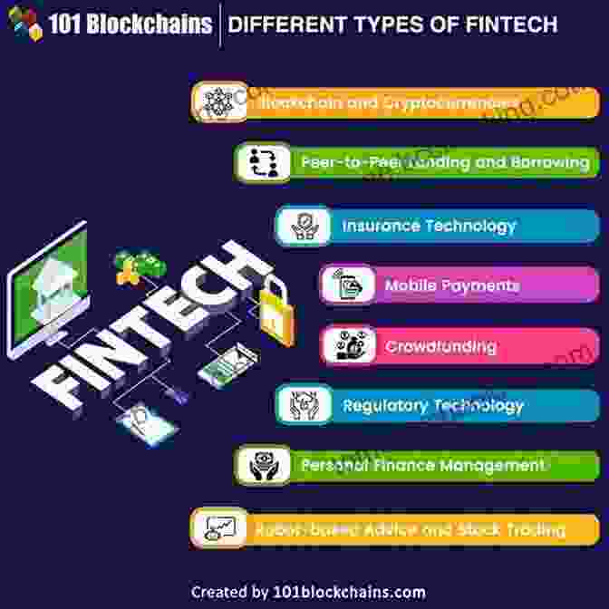 Fintech Applications: Redefining Financial Sectors To Fintech (402 Non Fiction 8)