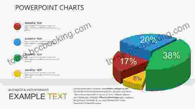 Image Of A Visually Engaging PowerPoint Slide With Charts And Graphs To MS Office PowerPoint (901 Non Fiction 1)