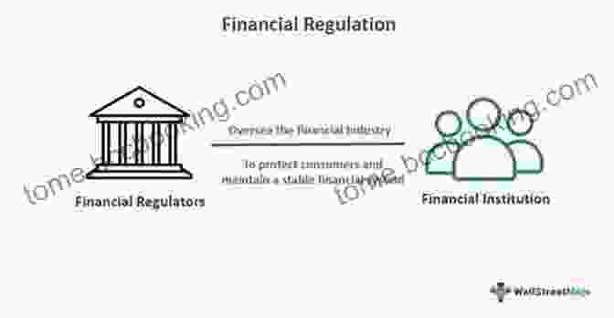 Importance Of Financial System Stability And The Role Of Regulation Money Banking And The Financial System (2 Downloads)