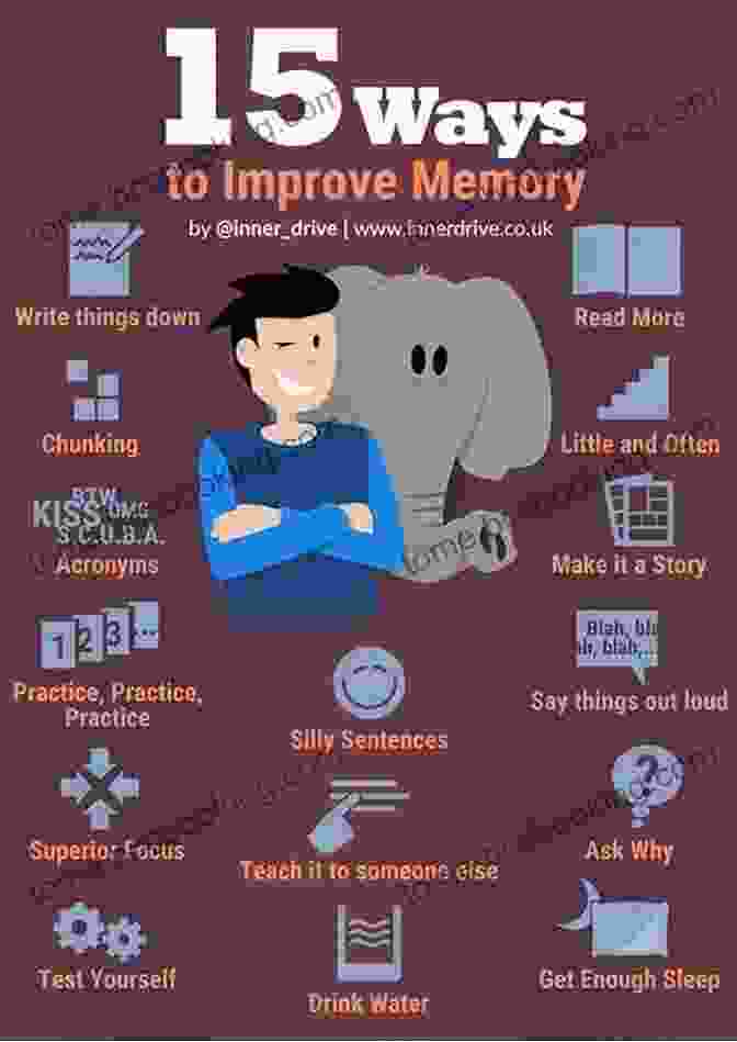Learn The Secrets Of Memorization Techniques To Improve Concentration And How To Memorize: Learn The Secrets Of Memorization Techniques To Improve Concentration And Increase Intelligence In Life And At Work