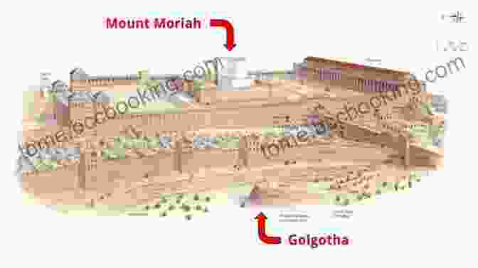 Mount Moriah, A Place Of Sacrifice, Testing, And Divine Presence Throughout Jewish And Christian History The Hebrew Story Of Abraham And Isaac (Jewish Studies For Christians 8)
