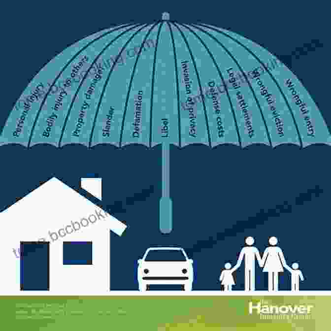 Personal Umbrella Coverage Protects Individuals And Families From Catastrophic Financial Losses. Personal Umbrella Coverage Guide 2nd Edition