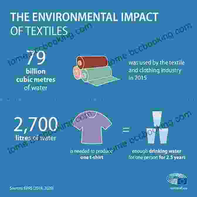 The Environmental Impact Of Fashion, Including Water Pollution, Greenhouse Gas Emissions, And Waste Generation. The Future Of Fashion: Understanding Sustainability In The Fashion Industry