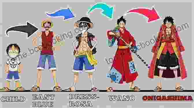 The Straw Hat Pirates Stand Together On The Deck Of The Thousand Sunny, Facing An Unknown Threat. Each Member Wears Their Signature Attire, With Monkey D. Luffy Standing Proudly At The Helm. One Piece Vol 82: The World Is Restless