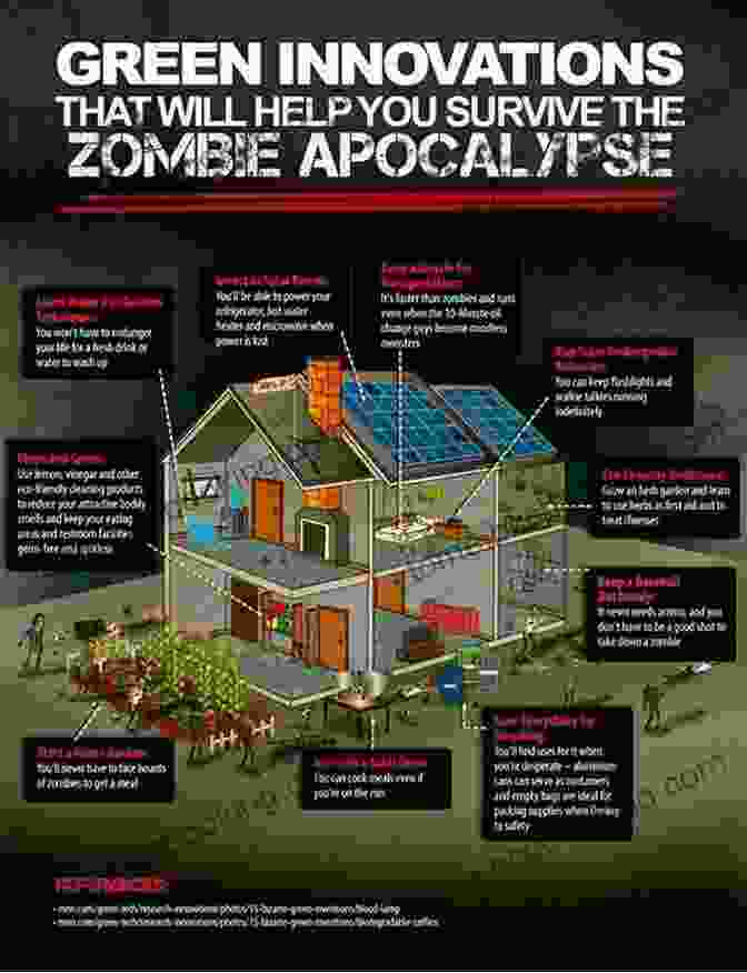 Zombie Scrum Survival Guide: Your Essential Blueprint For Agile Survival In The Zombie Apocalypse Zombie Scrum Survival Guide E Randolph Richards