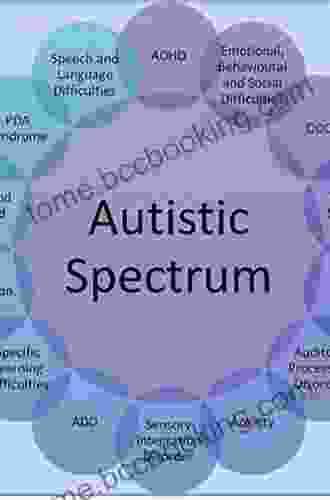Autism Spectrum Disorders In Adolescents And Adults: Evidence Based And Promising Interventions