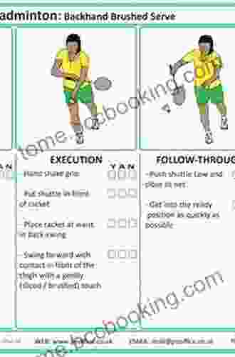 Long Serve In Badminton Lesson Plan For Badminton Techniques And Tactics In CLIL