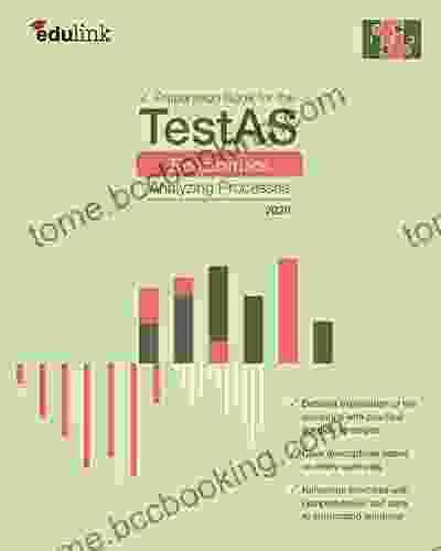 2 Preparation For The TestAS Economics Analyzing Processes (Preparation For The TestAS Economics 2024)