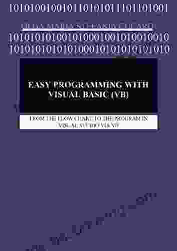 Easy Programming With Visual Basic (VB): FROM THE FLOW CHART TO THE PROGRAM IN VISUAL STUDIO VIA VB